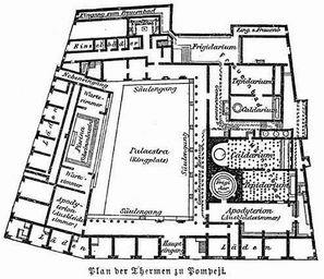 Grundriss der Stabianer Thermen in Pompeji